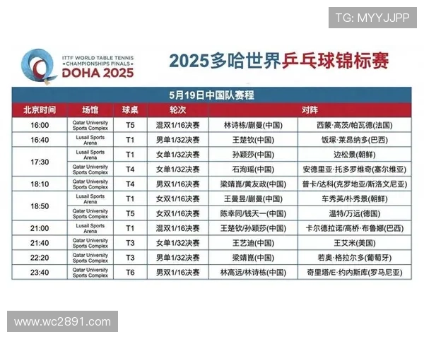 奥运会乒乓球直播：巅峰对决，国球荣耀时刻